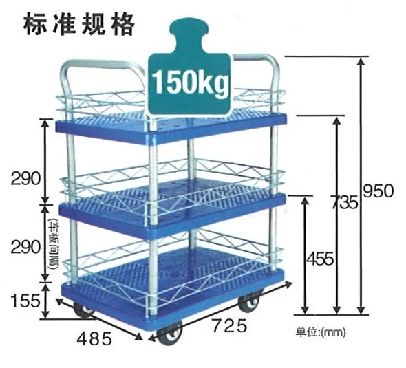 D-OTC3L150